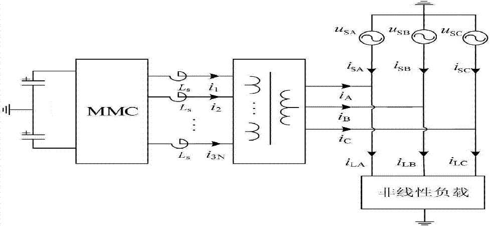 靜止無功補償器工作原理
