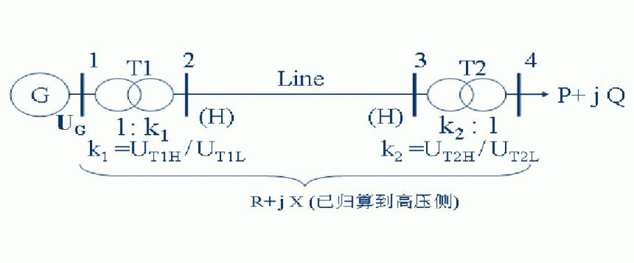 電容器額定電壓與系統電壓計算公式 電容器額定電壓與系統電壓計算公式