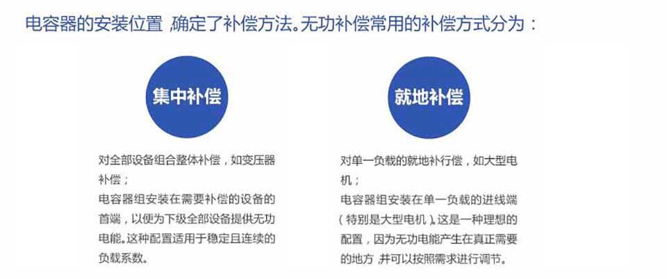 電容器的補償方式