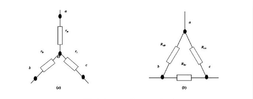 低壓并聯電容器三角接線與星型接線 低壓并聯電容器三角接線與星型接線