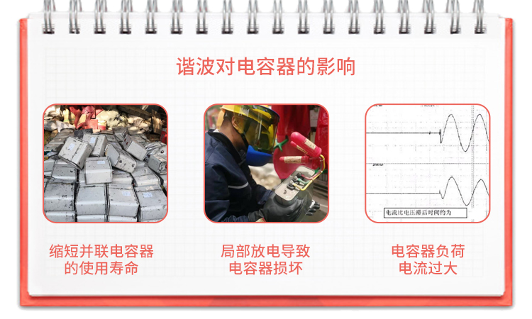 并聯電容器和諧波的相互影響