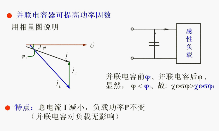 工廠安裝并聯電容器會不會省電費