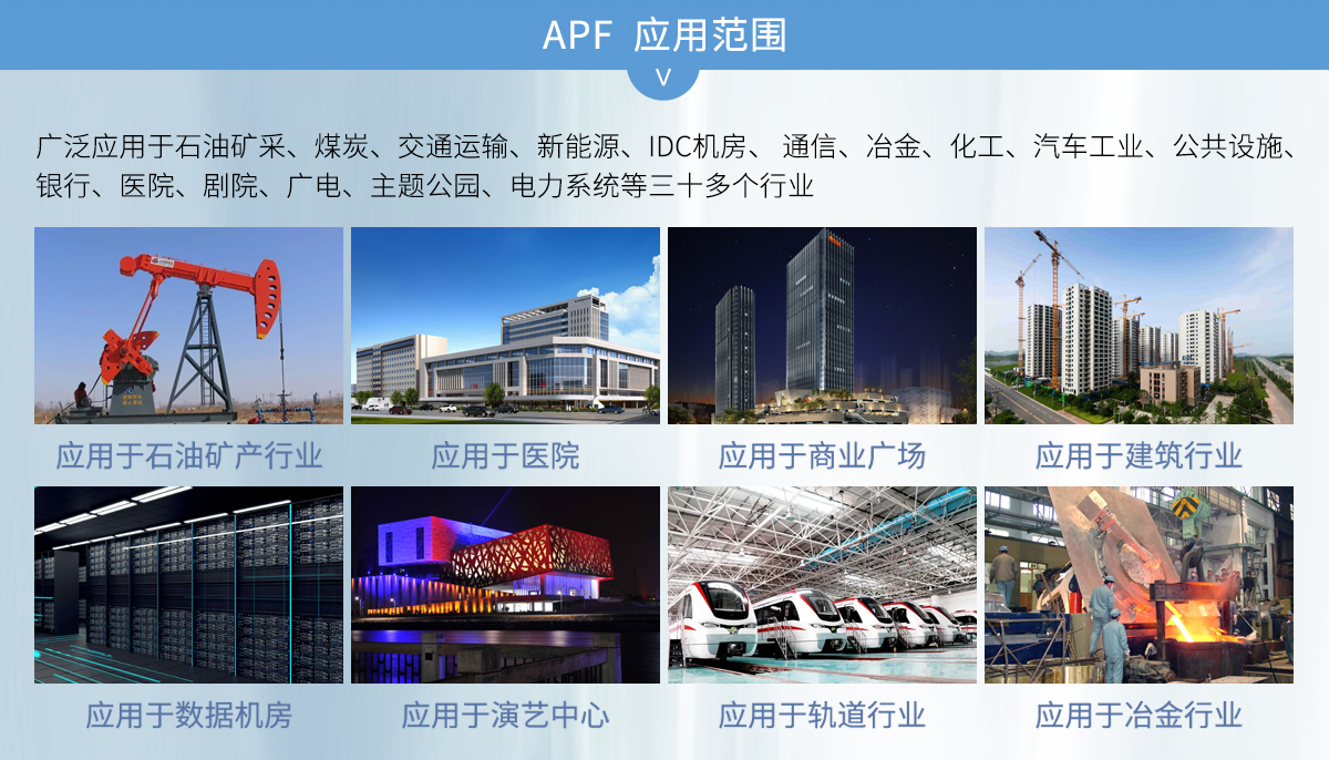 APF有源濾波器應用范圍